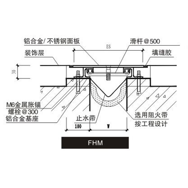 地面承重型FHM