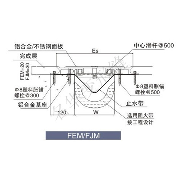 地面承重型FJM