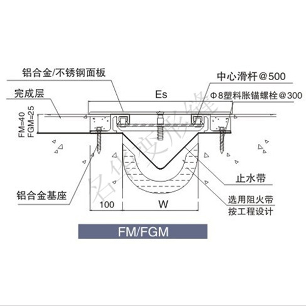 地面盖板型FM