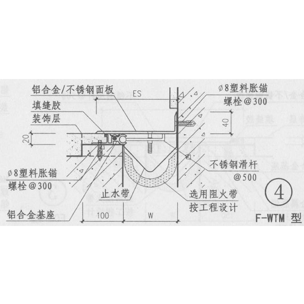 地面盖板型F-WTM