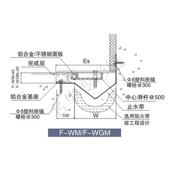 地面盖板型F-WM