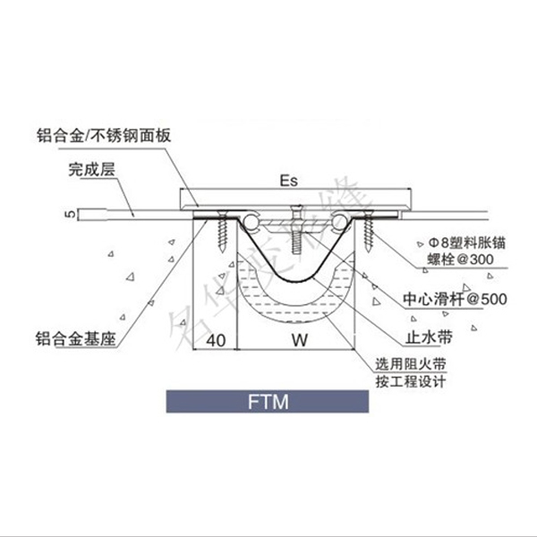 盖板型地坪变形缝FTM