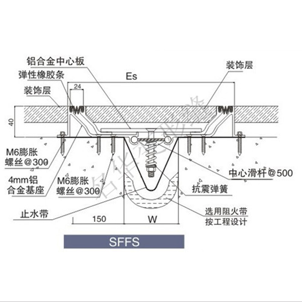 地面抗震型嵌胶SFFS