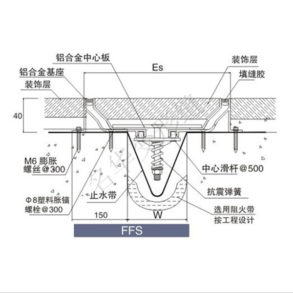 地面抗震型打胶FFS