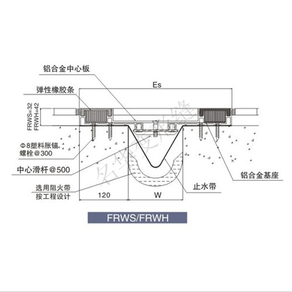 地面双列嵌型FRWS