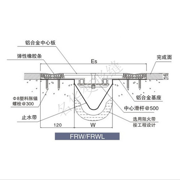 地面双列嵌平型FRW