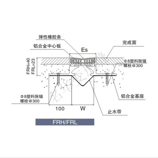 地面单列嵌型FRH