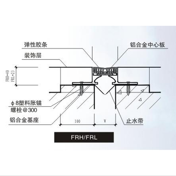 地面单列嵌型FRG