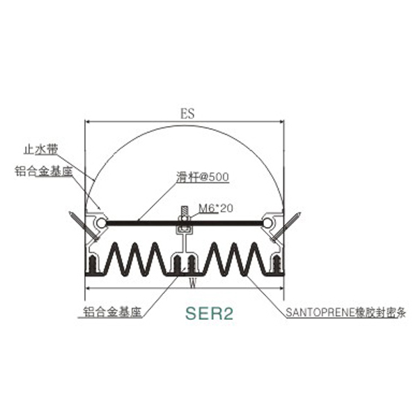 墙面橡胶型SER2