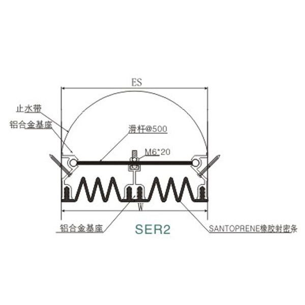 墙面橡胶型SER1