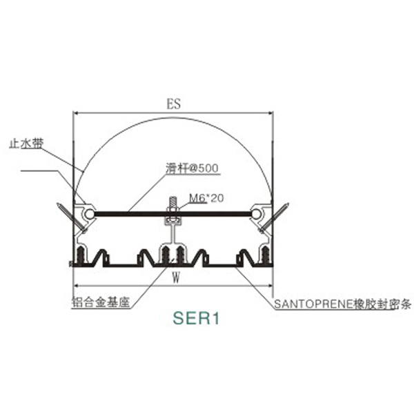 墙面橡胶型SER1