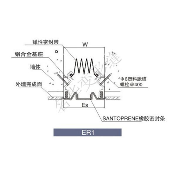 墙面橡胶型ER