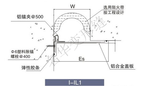 墙面单卡型IL1